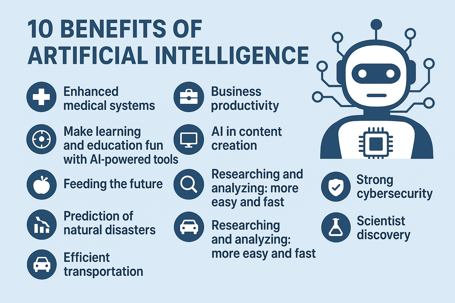 10 Benefits of Artificial Intelligence, Benefits of Artificial Intelligence, Artificial Intelligence, Rapid Free Formmater, rapidfreeformatter.com