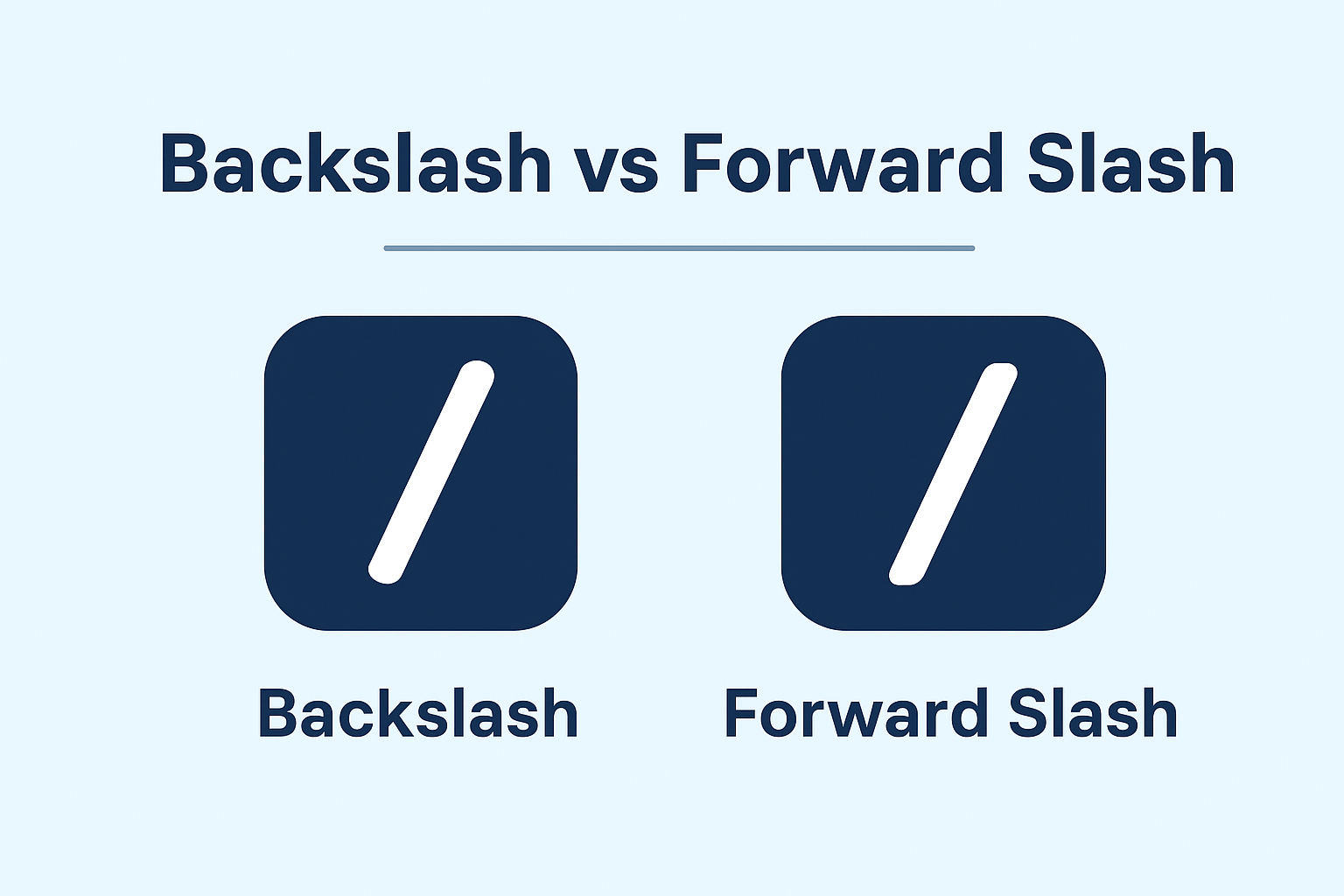 Backslash vs Forward Slash, Rapidfreeformatter.com, Rapid Free Formatter